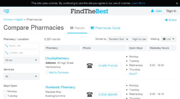 pharmacies.findthebest.co.uk