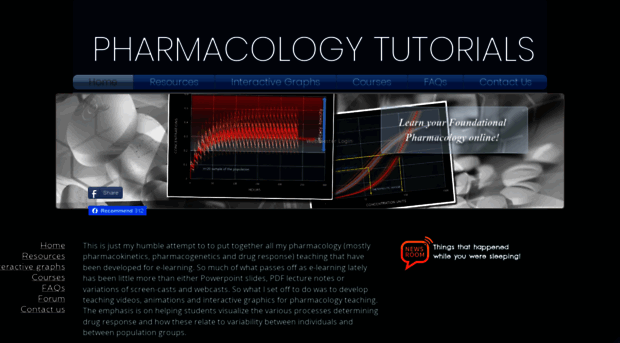 pharmacologytutorials.com