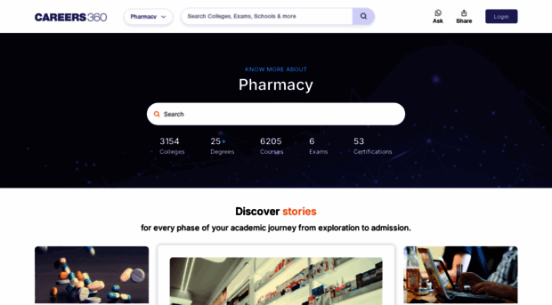 pharmacy.careers360.org