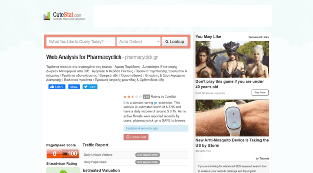 pharmacyclick.gr.cutestat.com