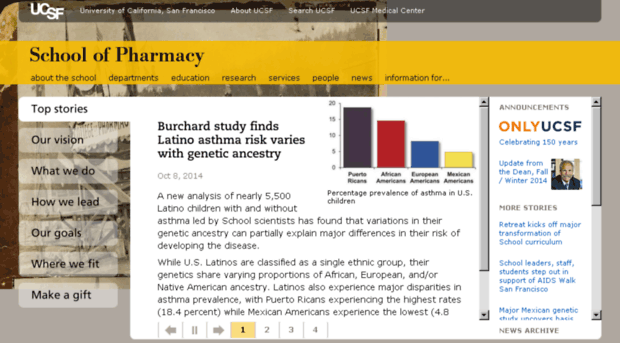 pharmacydev.ucsf.edu