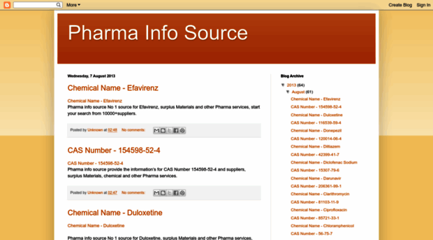 pharmainfosource.blogspot.com