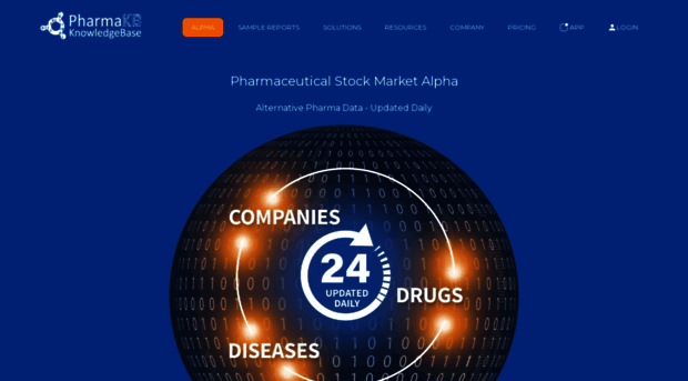 pharmakb.com