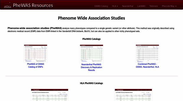 phewascatalog.org