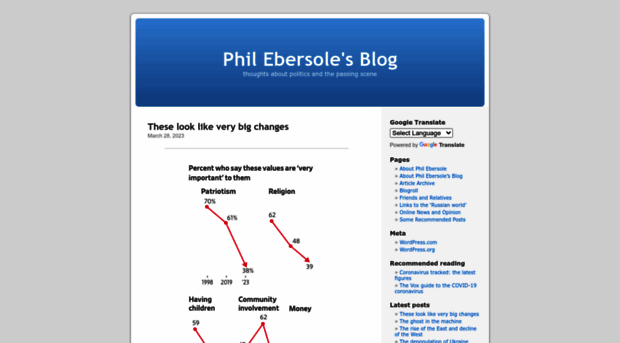 philebersole.wordpress.com