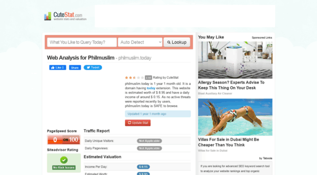 philmuslim.today.cutestat.com