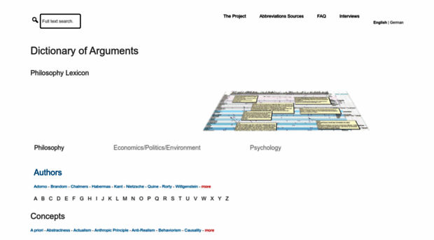 philosophy-science-humanities-controversies.com