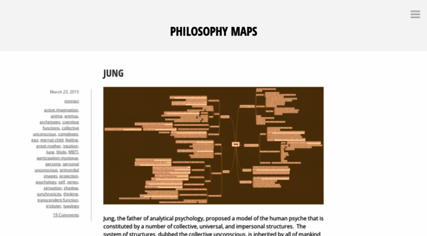 philosophymaps.wordpress.com