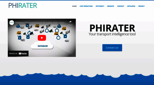 phirater.com