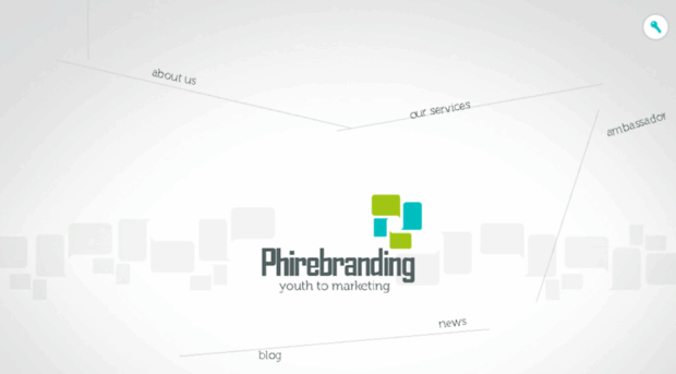phirebranding.net