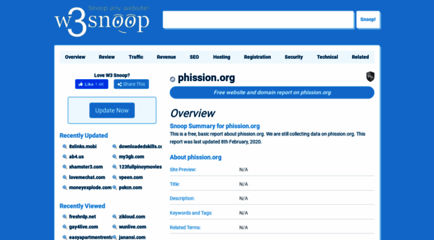 phission.org.w3snoop.com