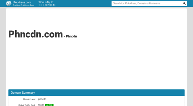 phncdn.com.ipaddress.com