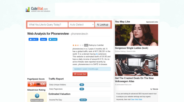 phonereview.in.cutestat.com