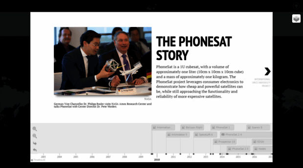 phonesat.org