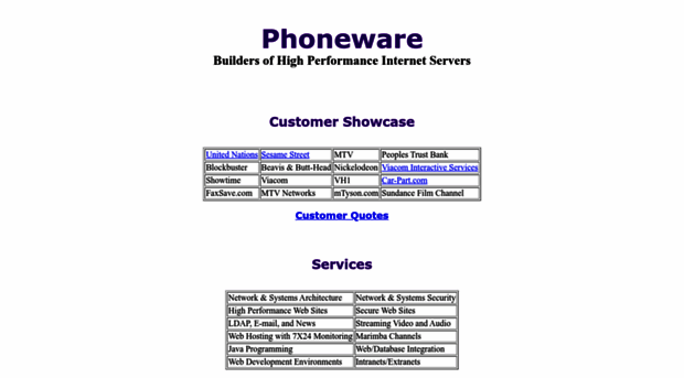 phoneware.com