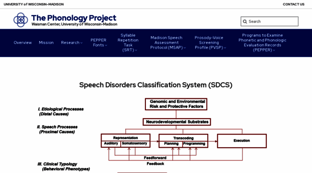 phonology.waisman.wisc.edu