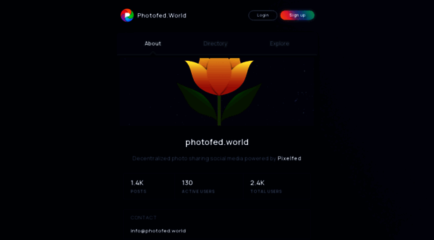 photofed.world