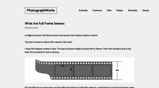 photographworks.co.uk