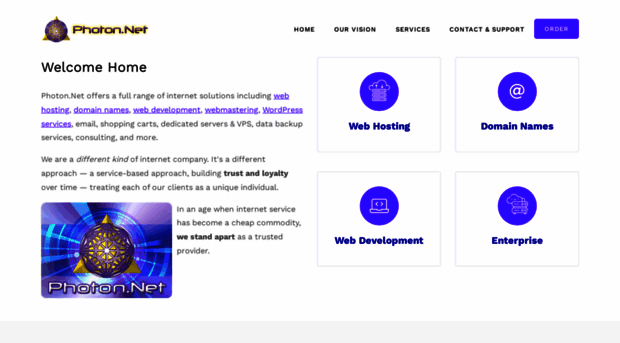 photon.net