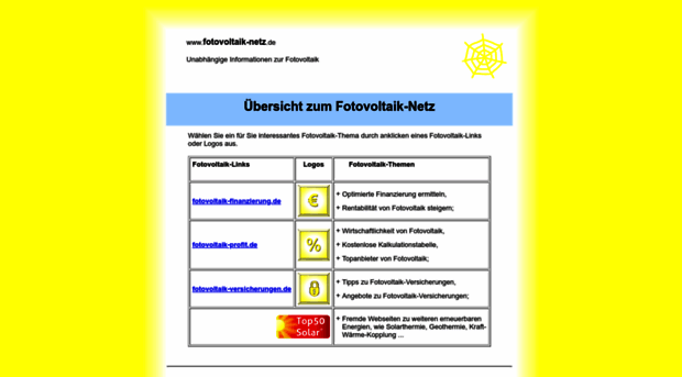 photovoltaikforum.de