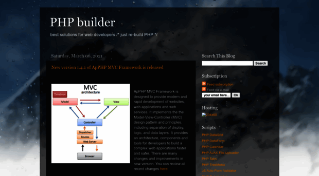 phpbuilder.blogspot.in