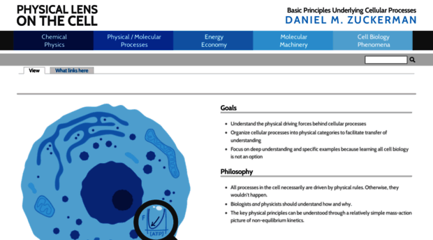 physicallensonthecell.org