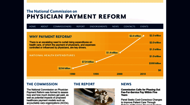 physicianpaymentcommission.org