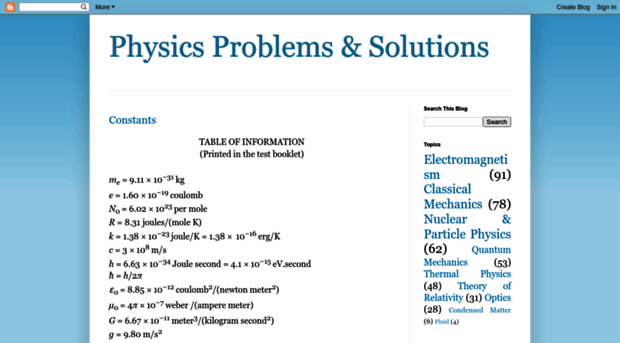 physics-problems-solutions.blogspot.com