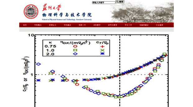 physics.suda.edu.cn