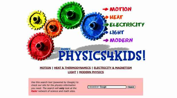 physics4kids.com