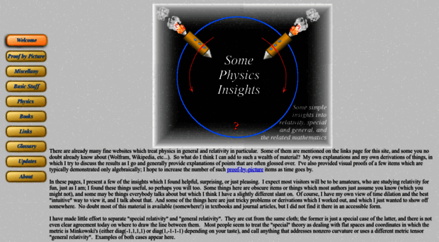 physicsinsights.org