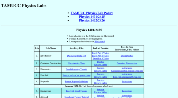 physlab.tamucc.edu