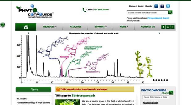 phytocompounds.com