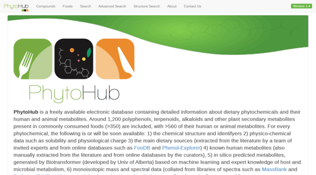 phytohub.eu