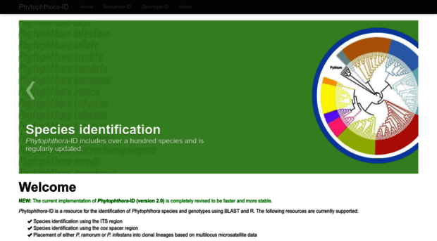 phytophthora-id.org