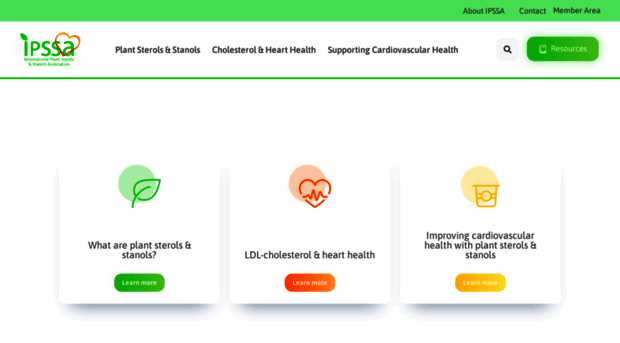 phytosterols.org