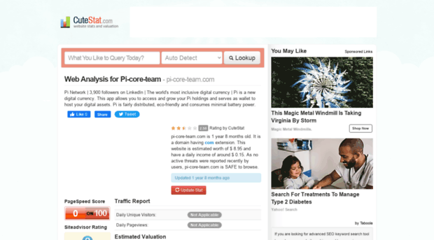 pi-core-team.com.cutestat.com