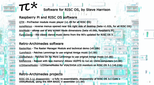 pi-star.co.uk