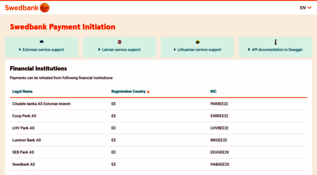 pi.swedbank.com