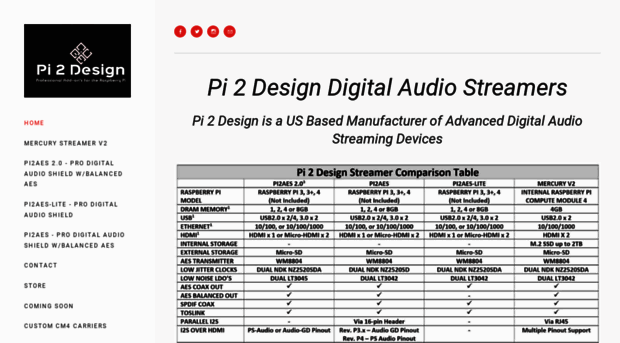 pi2design.com