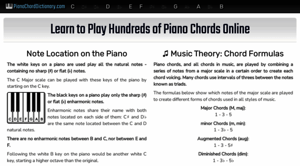 pianochorddictionary.com