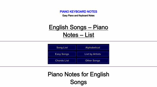 pianokeyboardnotes.com