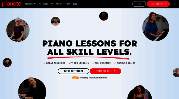 pianote.com