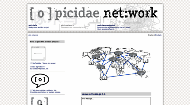 picidae.net