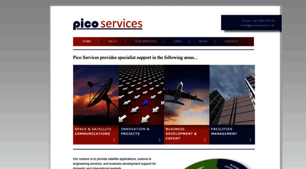 picoservices.co.uk
