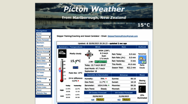 pictonweather.nz