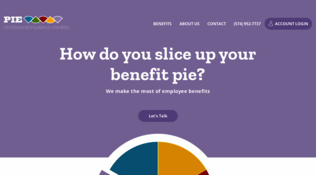 pie-ins.com