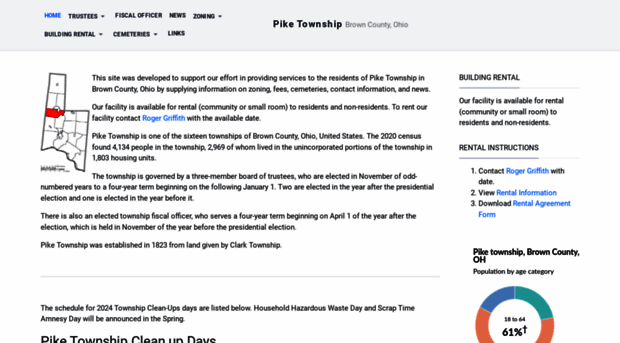 piketwp.org