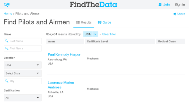 pilots-airmen.findthedata.org