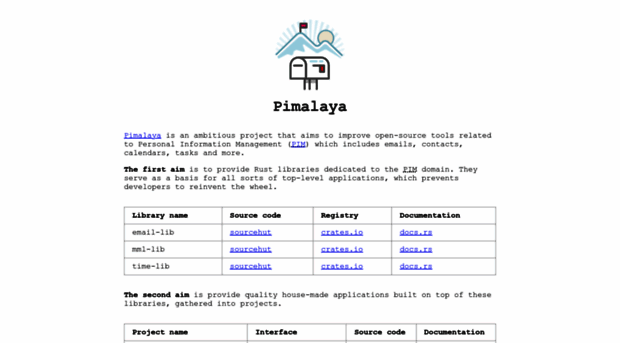 pimalaya.org